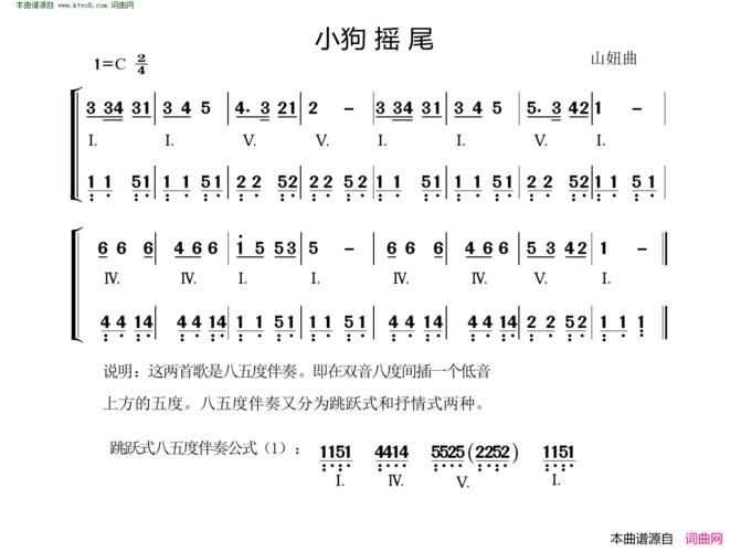 《小狗摇尾》简谱 山妞作曲