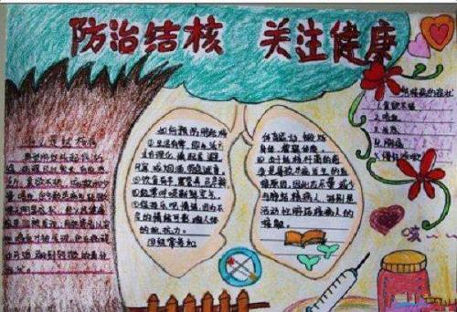关于世界防结核病日的手抄报 肺结核手抄报