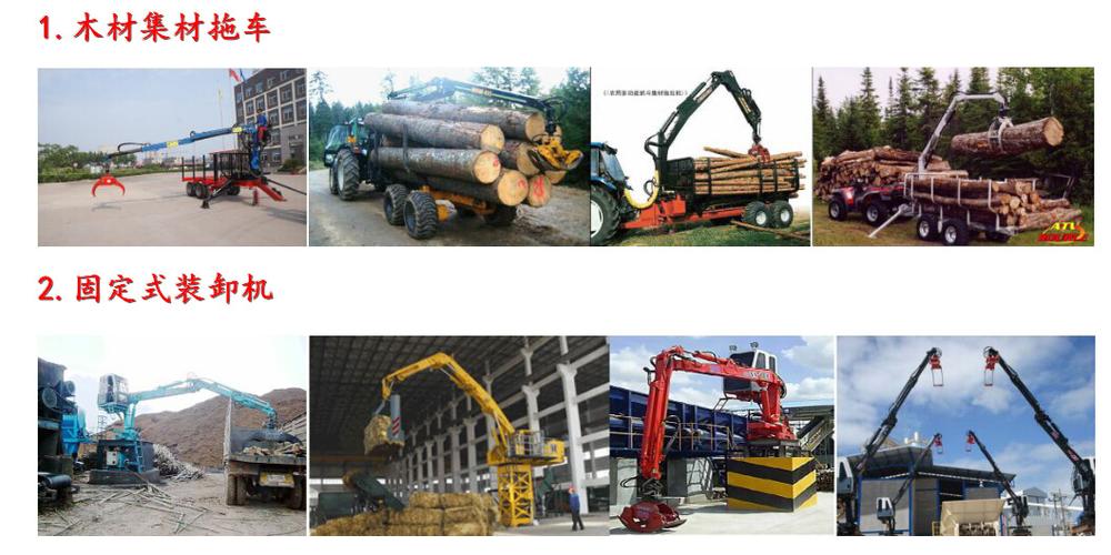 多平台应用木材集材车