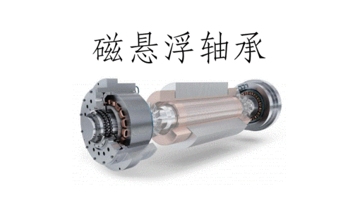 磁悬浮轴承技术难点.pdf 19页