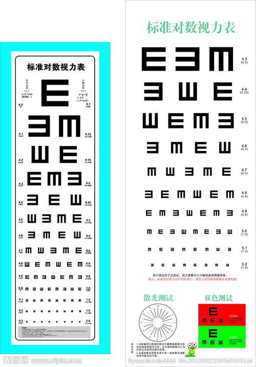 标准视力表 双色测试 散光测试图片[矢量图,cdr]