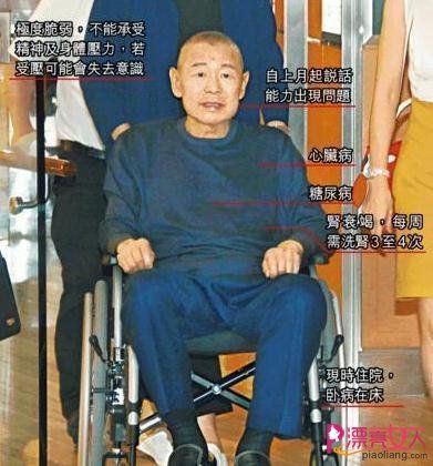 星热点:刘銮雄为什么塞关之琳?喜欢任性