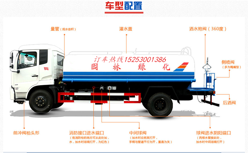 产品中心 环卫车型 洒水车 当前位置:        