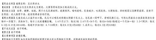 王氏保赤丸说明书电子版