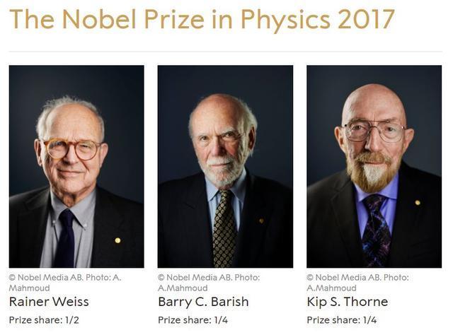 刚刚,三位科学家获诺贝尔物理学奖!他们的研究你看懂了吗?