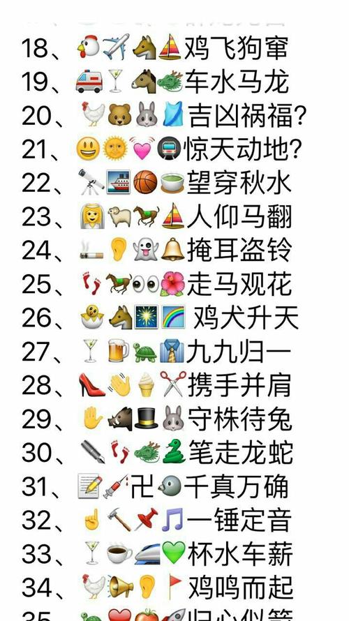 求大神帮我猜成语,看表情猜成语,21,26,还有后面的