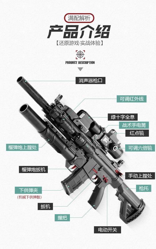 好货】儿童玩具枪男孩awm抢和平吃鸡精英皮肤满配m416电动连发水弹