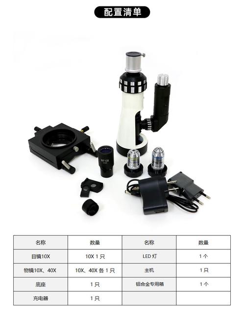 400倍/500倍便携式手持式金相显微镜现场金相显微镜厂家直销