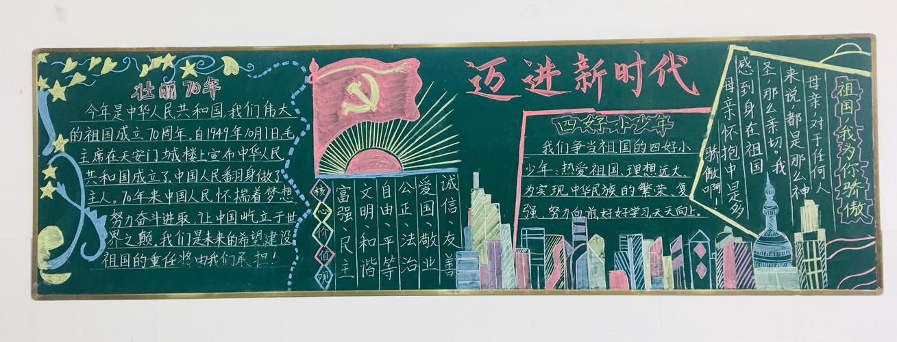徐州市桃园路小学 举办"壮丽70年,阔步新时代"十佳黑板报评选活动