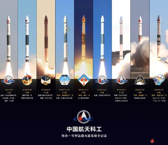 快舟一号甲运载火箭发射全纪录