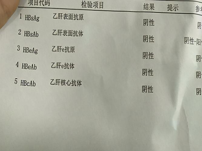 慢生活 健康   在很多时候,乙肝患者并非是被自身的疾病打败的,而是被
