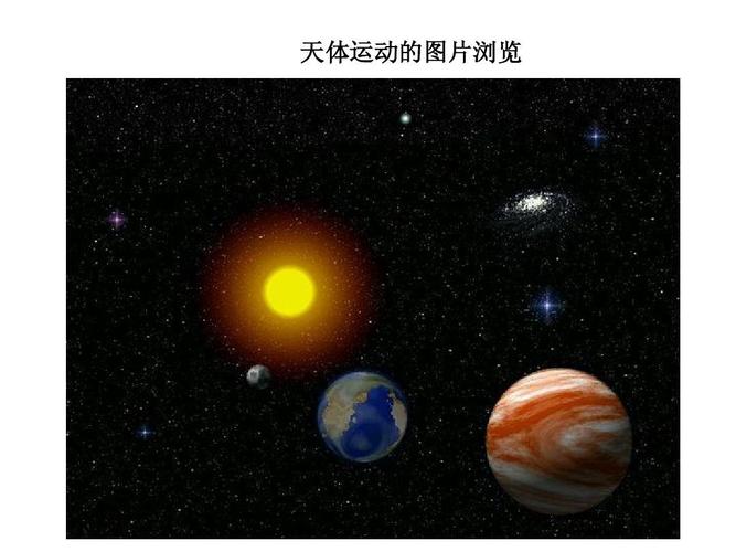 1天体运动ppt  高一物理   必修二  第六章 第一节天体运动  本人上课