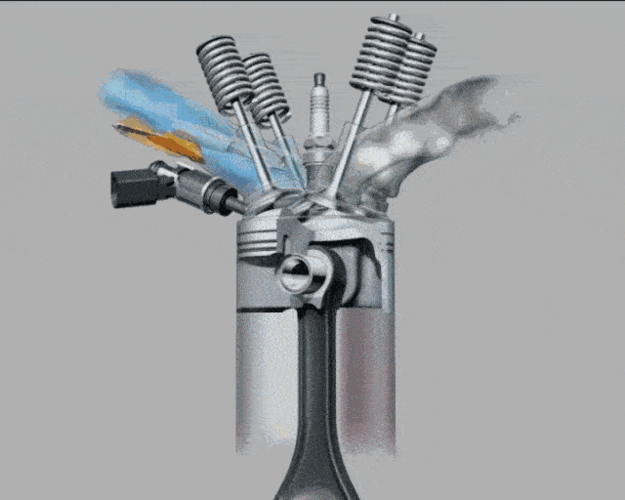 汽车的构造与原理,轻松搞懂