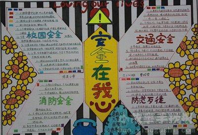 交通安全铭记在心手抄报 交通安全手抄报