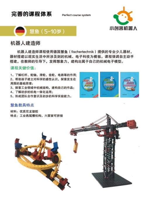 采用德国慧鱼教具