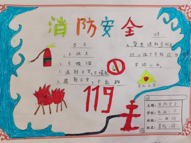 消防安全记心中——东张小学一年级消防安全手抄报