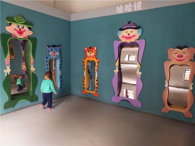想一想:哈哈镜里的你和你自己相比,发生了什么变化?