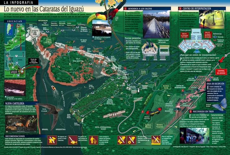 阿根廷巴西·伊瓜苏瀑布·iguazu
