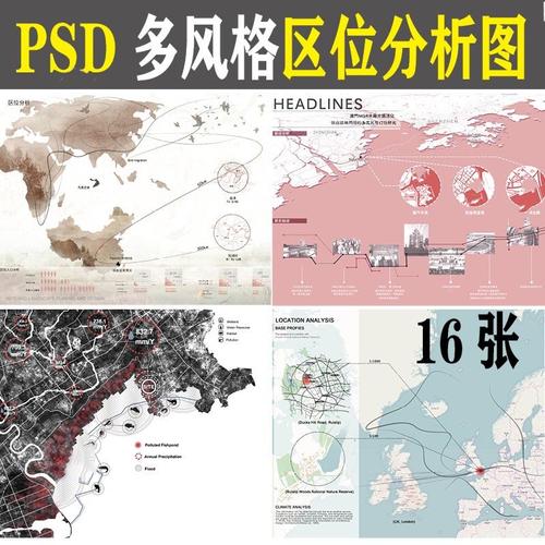 区位园林景观规划ps分析图竞赛小清新设计前期分析样图