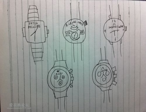 气场是怎样练成的,劳力士 - 爱表族