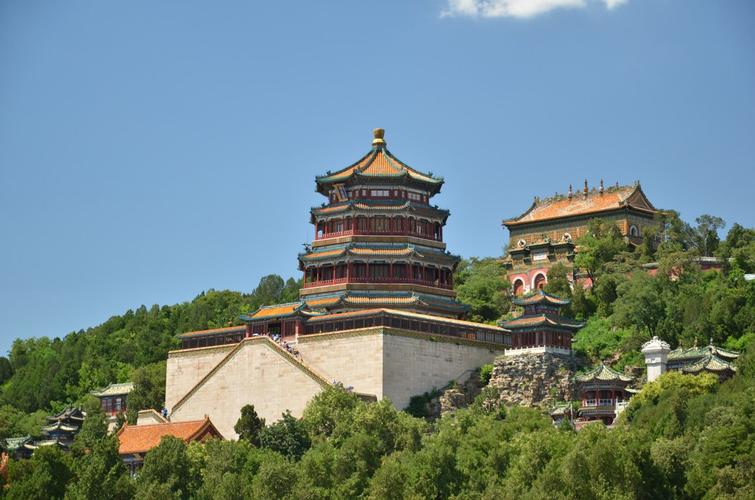 北京热门旅游景点颐和园旅游攻略低音号导游