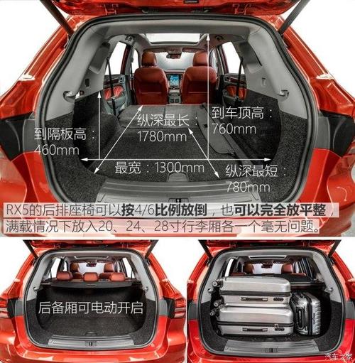 荣威rx5最低价最高优惠促销店内活动中