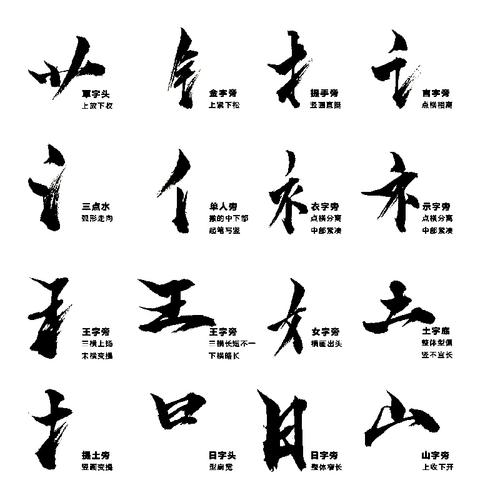 写毛笔字_中文书法汉字水墨手写毛笔字体笔画笔触部首偏旁设计海报