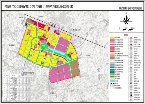 重磅隆昌北部新城规划曝光未来这样建