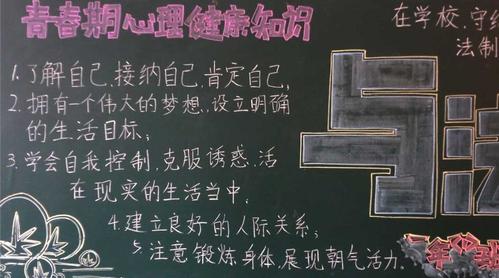 青春期小知识黑板报