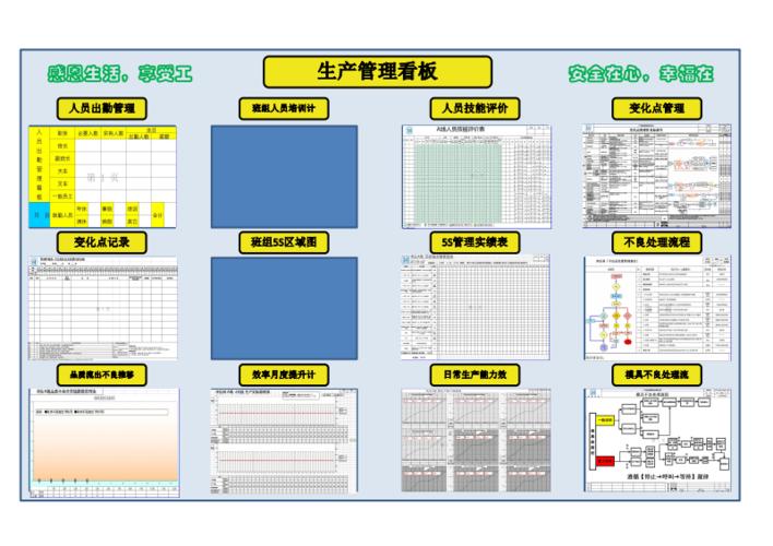 生产管理看板新精品.pdf 11页
