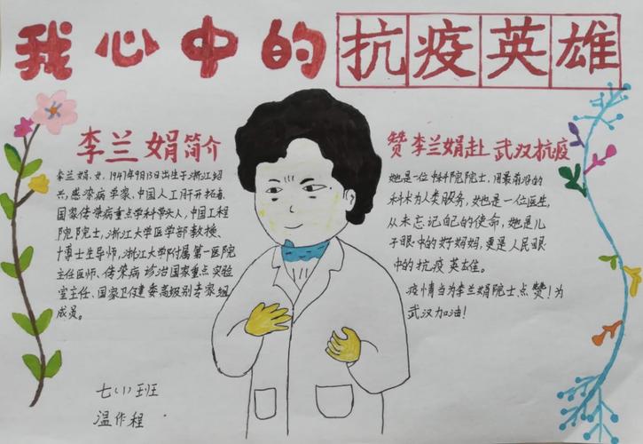温作程《我心中的抗疫英雄李兰娟》人物简报