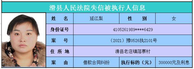 网易首页>网易号>正文申请入驻> 02被纳入老赖名单的后果禁止事项1