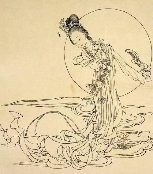 中国画白描人物