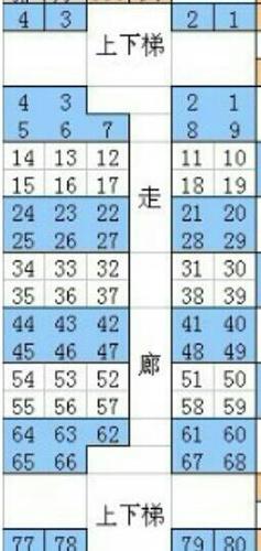 亲们~请问y512的10号车厢下025号靠窗吗?急急急!