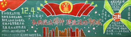 聊城一中新校区2020级开展"学宪法,讲宪法"黑板报评比