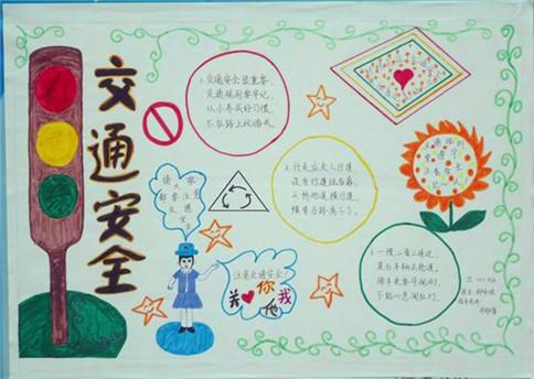 知危险会避险安全文明出行手抄报2020