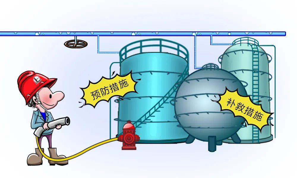 ① 贯彻计划检修,提高检修质量,实行双包制度;② 加强压力容器的管理