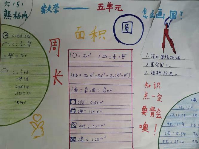 探寻圆的秘密—六五班优秀数学小报集锦