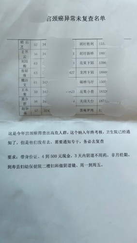 茶庵镇2020年度女性健康体检——宫颈癌筛查