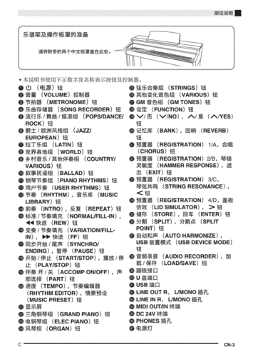 卡西欧 casio ap650m 电子琴 中文说明书(副本).pdf 93页