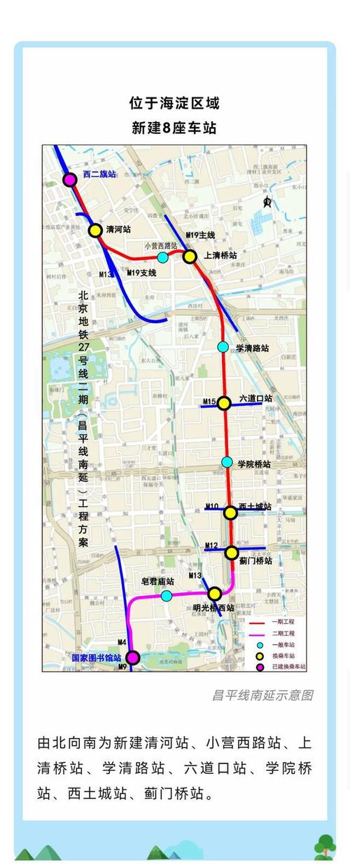地铁昌平线南延最新进展来了