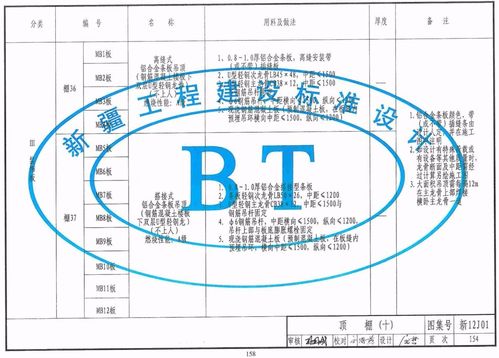 新疆图集12j01-棚-154页-棚37