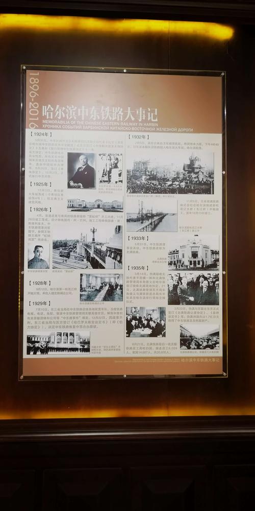 中东铁路印象馆