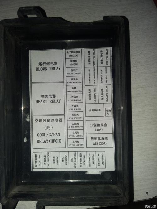 奇瑞qq/qq3/qq6论坛_汽车之家论坛