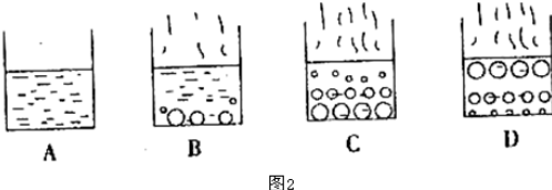 在做"观察水沸腾"的实验时,甲,乙,丙三组同学分别从图1a,b两套器材中