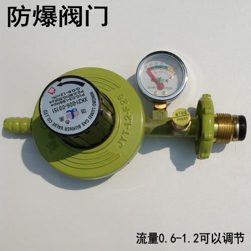 全新正品 泡沫洗车机 专用配件 压力表总成带铜阀门 空气调压阀