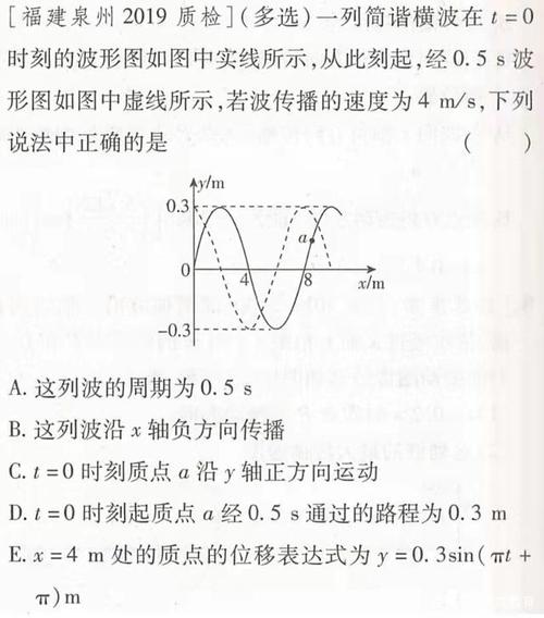 高中物理:机械波图像中的数学问题