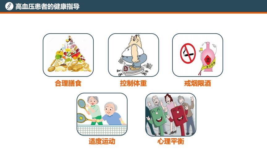 高血压患者的健康指导.pdf 32页