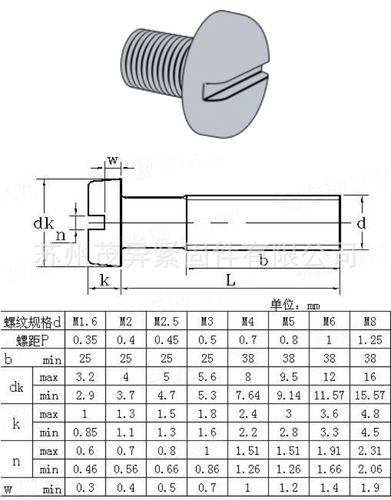 航空航天专用不锈钢开槽盘头螺钉hb/qj2372