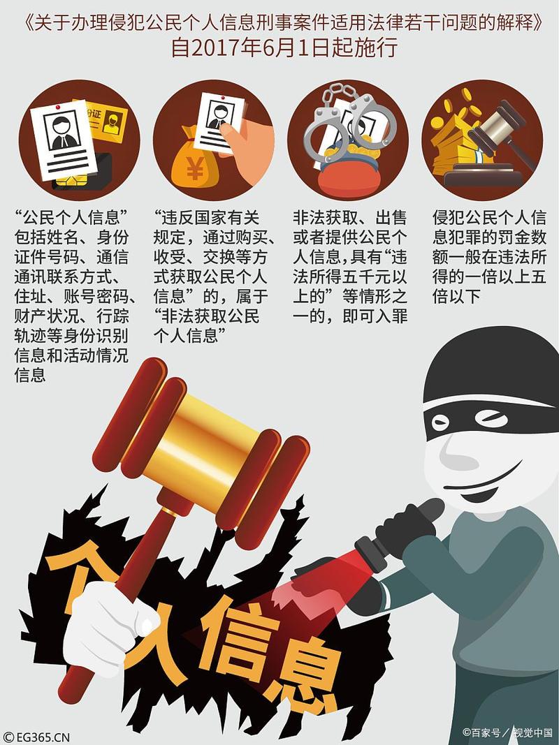 为什么有的人会出现侵犯行为